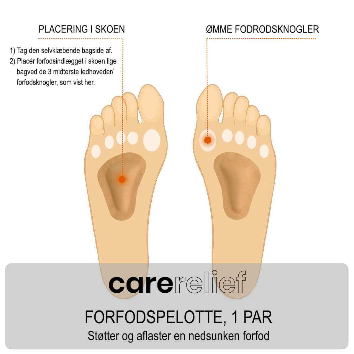 Forfodsindlæg med Gel T-formet pedag lindrer smerter og afhjælper syptomer fra en øm og nedsunken forfod. Køb behageligt forfodsindlæg med trykaflastende gel indsats hos Carerelief.dk.