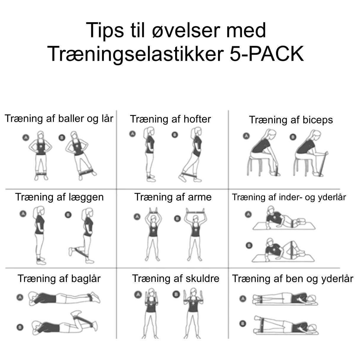 Bedste kvalitets i Træningselastikker 5-pack - Få tips til træning af mave, baller, lår, arme, ben og ryg med elastik - Billig pris på 5 fitness-elastikker. Mål: 5 x 60 cm.